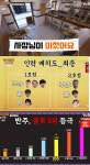 전메뉴 2유로 백종원 K분식 핀초 스페인도 홀렸다..2호점 오픈 성공(백사장2)[종합]