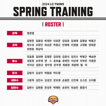 '이틀 전 극적 사트 합류' 김민수+신인 3명 포함...LG, 왕조 건설 위한 스프링캠프 시작 [공식발표]