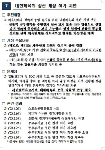 '문체부와 전쟁'이기흥 회장