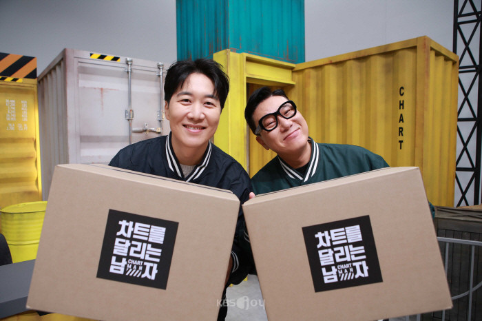 차트를 달리는 남자, 400회 기념 온라인 기자간담회 열려, 이상민 ＆ 도경완 더 많은 콘텐츠 제공하겠다