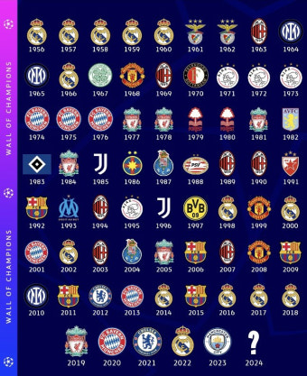 [오피셜]김민재-이강인 UCL 결승가야 '코리안 맞대결' 성사된다, 뮌헨-PSG 8강&4강 대결 불발