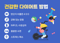 힘찬병원 건강한 다이어트, 신체 대사 문제·골다공증 살펴야