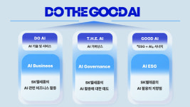 SK텔레콤, AI 접목 ESG 비전 DO THE GOOD AI 공개