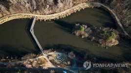 Climate Sewage River Impact