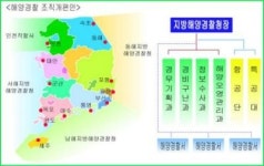 지방 해양경찰청 시대 개막