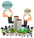 <세종로 창> 종부세 흔들리면 집값 뛴다