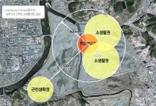 혁신도시, 진주서 세번째 ‘삽’ 뜬다