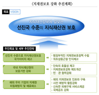 테무, INTA 가입으로 글로벌 지식재산권 보호 활동 강화!