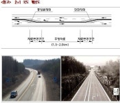 국도건설 환경·주민 친화적으로 바뀐다