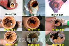 수돗물 그대로 마신다 1%, 63%가 녹물 경험