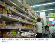 민간연, 2분기부터 경기 회복 잇따라 전망