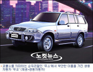 국산 자동차 이름 속에 시대흐름이 있다