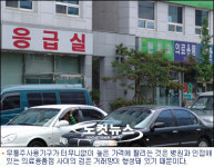 고통만 주는 무통주사 일부병원들, 의료용품점과 짜고 폭리