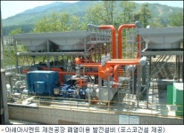 포스코건설, 신재생에너지 사업 진출