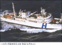 해양조사선 11~13일 사이 독도 진입