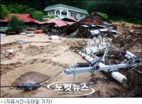 고향 떠나는 수 밖에… 상습 비 피해 강원주민 집단이주 요청