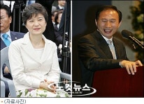 박근혜 - 이명박 TK 목장의 결투