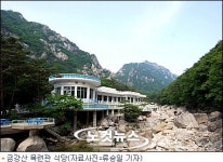 개성공단 · 금강산 관광 중단되나