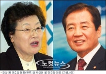 민주당 4·3 당권 경쟁 본격화 … 박상천 - 장상 2强 구도