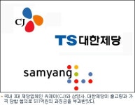 CJ, 삼양, 대한제당 3사 15년 담합 적발