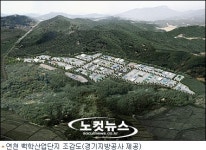 경기 연천 백학산업단지 조성 첫삽…올 연말 분양