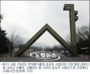 BK21, 최하위 예산 20% 빼서 최상위에 나눠준다