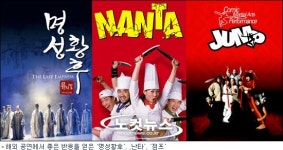 [노컷기획] ⑤ 용산, 아시아의 브로드웨이를 꿈꾸다