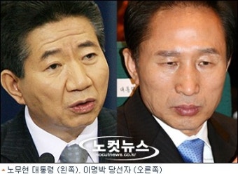 靑, 한나라당 'BBK 특검 거부권 요구' 일축
