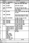 기업경영·이산수학… 고교 심화선택과목 너무 많다