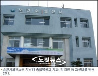 규정위반 순천지역 병의원·약국 무더기 적발