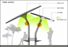 현대건설 힐스테이트 첨단 시스템 적용