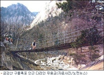 北 금강산내 남측인원 2백명 이하로 줄여라
