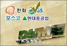 GS 불참 등 잇따른 악재…대우조선 인수전 난항