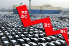 월드카 감산·감원 태풍…자동차 공장 개점휴업