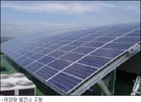 제주공항 태양광 발전소 시범설치 예정