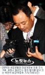태광맥도주 | 박연차 회장 사전영장 청구…내일 구속여부 결정(종합)