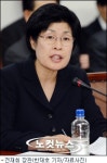 전재희 장관 의약품 리베이트 근절에 모든 수단 동원
