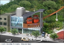 진해 제황산 모노레일 27일부터 운행