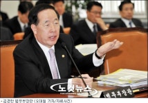 김경한 법무 이상득 의원 소환 없다