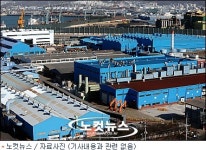 부산 기업, 체감경기 2개월 연속 개선