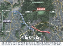 6년내 통일로 만성정체 풀릴 듯