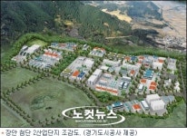 화성 장안산업단지 용지, 선착순 공급