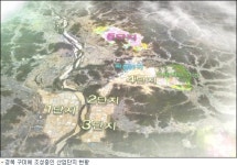 경북 구미공단 내륙 최대 산업단지로 도약
