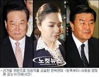 '차순위 비례대표, 의원직 승계금지' 위헌 결정