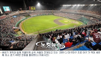 프로야구 역대 세번째 최소경기 400만 관중 돌파