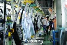 쌍용차 정상화 위해…