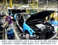 평택시, 민생은행 설립…쌍용차 문제 해결
