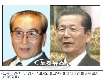 북한 조문사절, 김기남·최태복 비서 유력