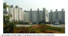 수도권 북부 교통대란, 뻥 뚫린다