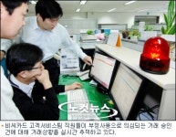 비씨카드 카드 부정사용 실시간 적발